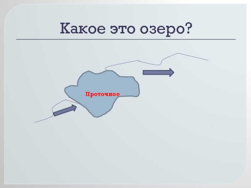 Бессточное озеро это. Сточные бессточные и проточные озера. Проточное озеро. Схема проточного озера. Озеро проточное это как.