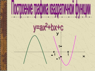 Построение графика квадратичной функции