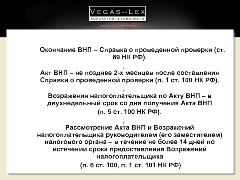 Возражения на акт внп образец