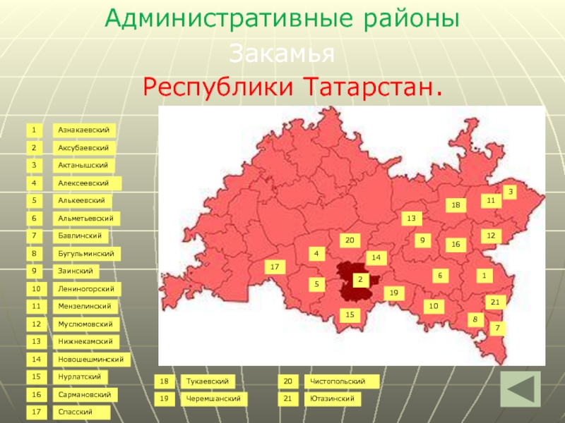 Состав татарстана. Административный центр Республики Татарстан. Главный административный центр Республики Татарстан. Районы Татарстана список. Экономические районы Татарстана.