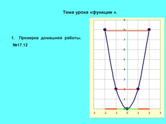 Тема урока функция .