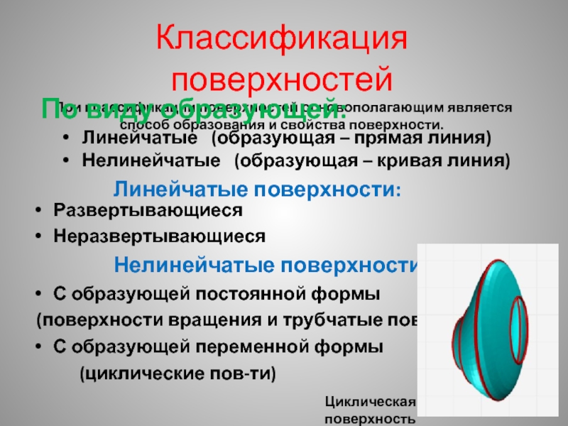 Виды образующей. Классификация поверхностей. Поверхности классификация поверхностей. Классификация поверхностей по виду образующей. Линейчатые и нелинейчатые поверхности.