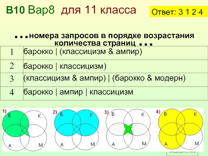 Расположите в порядке возрастания количества страниц. Диски в порядке возрастания объема.