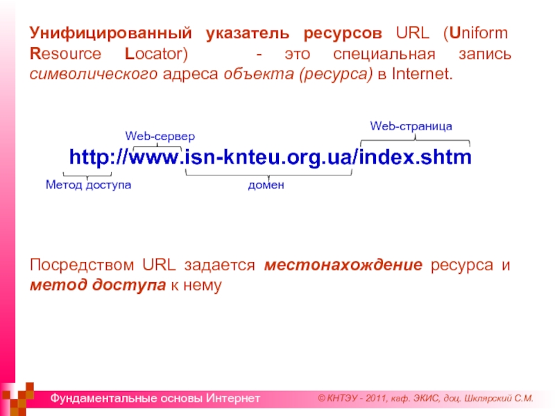 Url форма. Что такое URL (унифицированный указатель ресурса)?. URL (унифицированный указатель ресурса) как выглядит. Символьные адреса. Символьным адресом является.