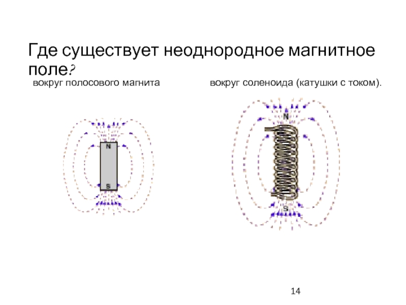 Неоднородная магнитная цепь