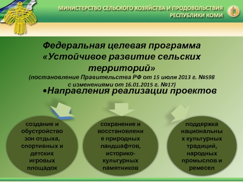 Национальный проект развитие сельских территорий