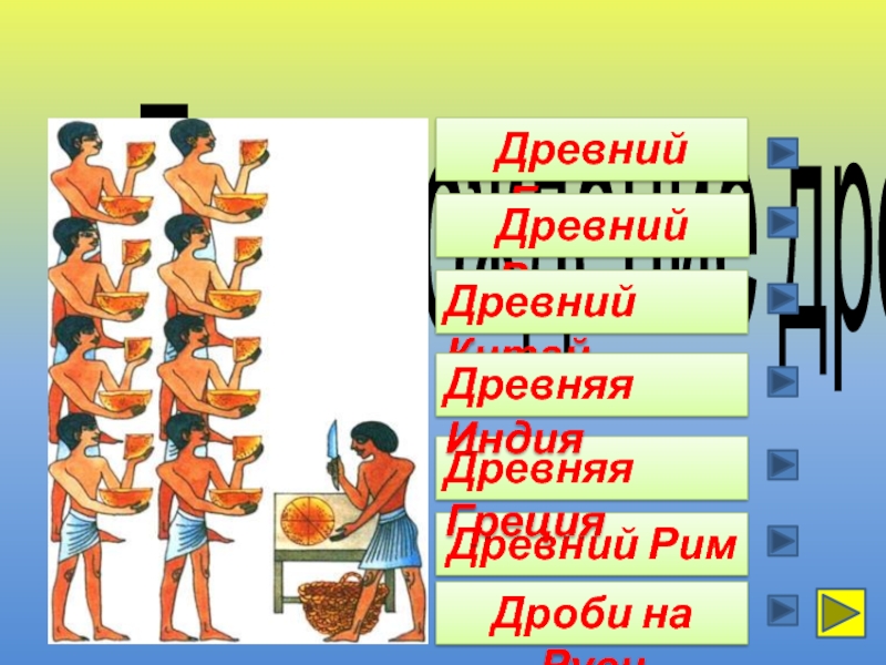 Дроби в древнем китае картинки