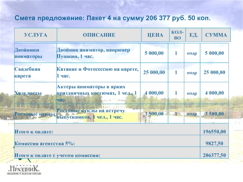 Смело предложение. КП предложение со сметой. Смел предложения.