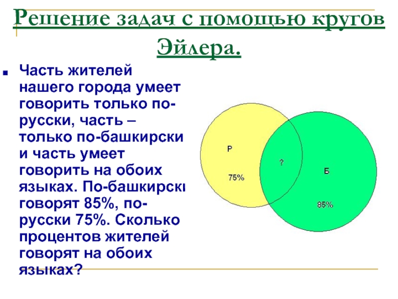 Диаграммы эйлера задания. Решение задач с помощью кругов Эйлера. Задачи с помощью кругов Эйлера. Реши задачу с помощью кругов Эйлера. Задачи по кругам Эйлера.