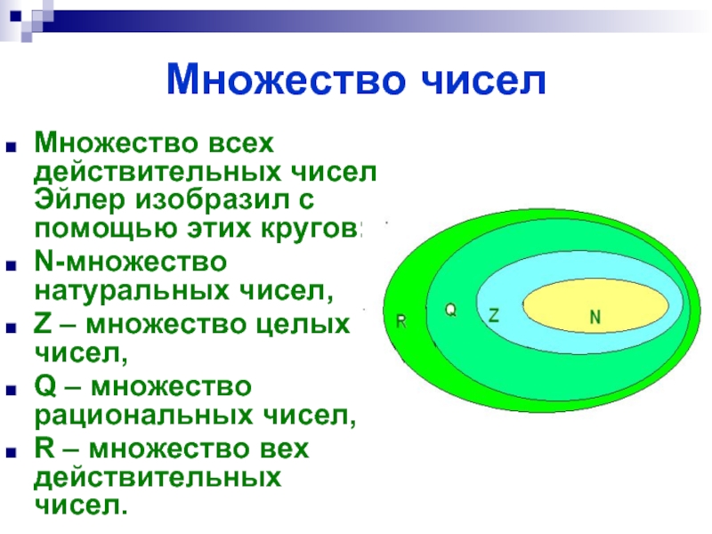 Рассматривается множество целых чисел. Множества чисел. Множество рациональных чисел. Множество рациональных и действительных чисел. Множество r действительных чисел.