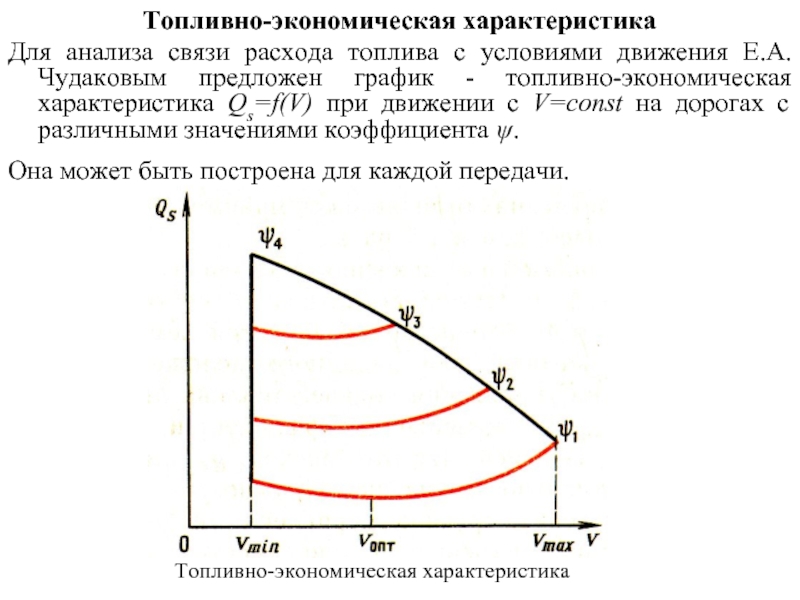 Dbvisualizer как построить диаграмму