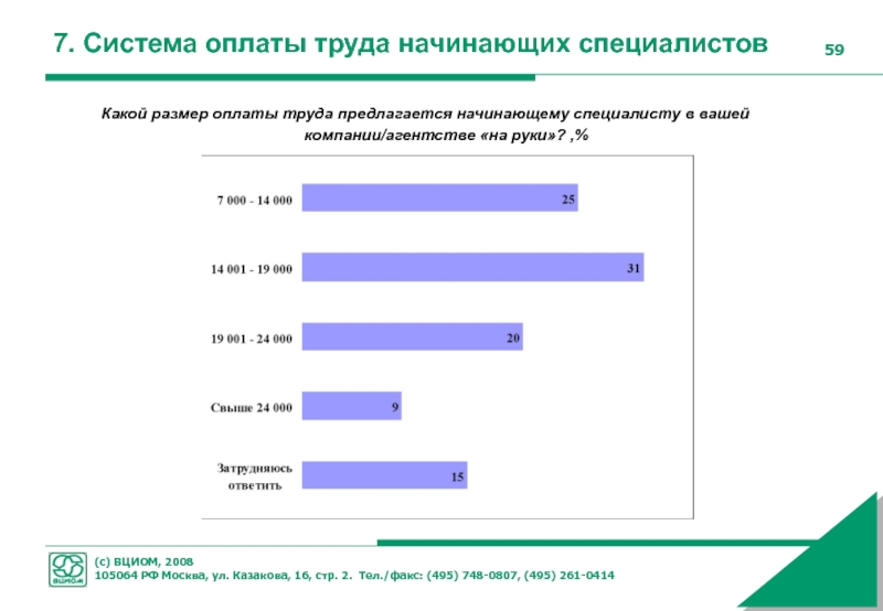 Системы оплаты труда специалистов. Система оплаты труда для эксперта. Выравнивание заработных плат. МЕГАФОН заработная плата. Диапазоны оплаты труда. Новичок.