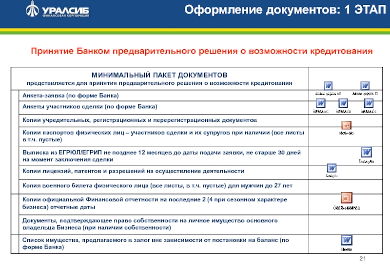 Где хранится актуальная бумажная версия плана онивд банка