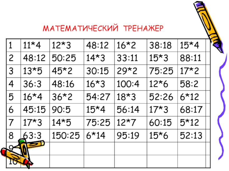 Устный счет таблица умножения 2 класс. Умножение натуральных чисел тренажер. Деление натуральных чисел тренажер. Устный счет натуральные числа. Устный счет умножение и деление.