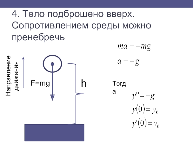 Сила сопротивления движению на рисунке