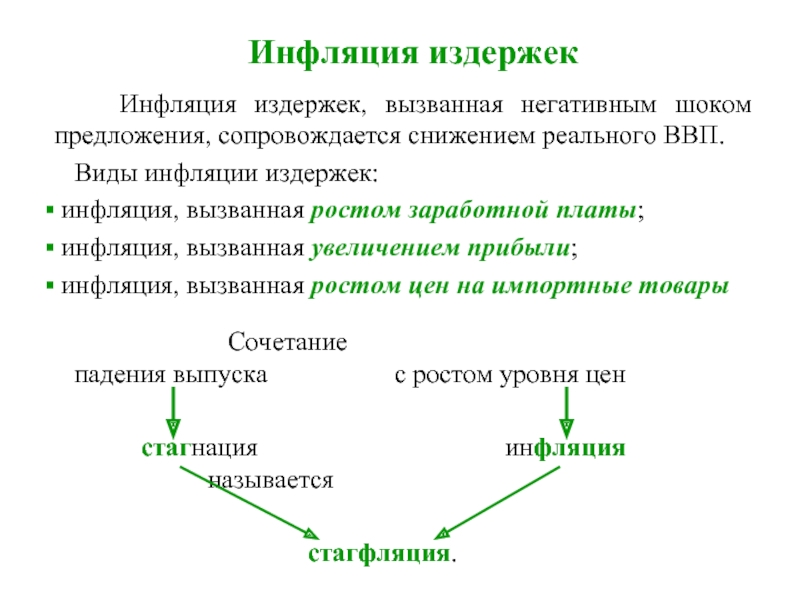 Сложный план позволяющий раскрыть по существу тему инфляция