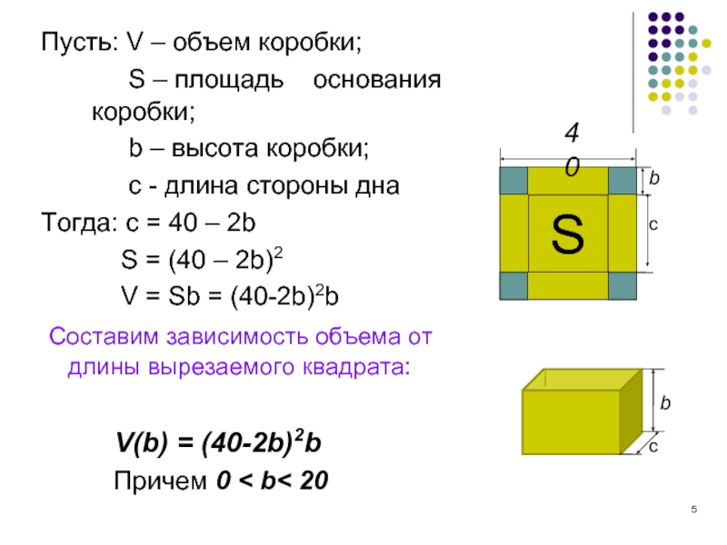 Как посчитать объем коробки. Формула объема коробки. Объем коробки 40х40х60 в м кубических. Как посчитать объем коробок. Как посчитать кубический метр коробки.