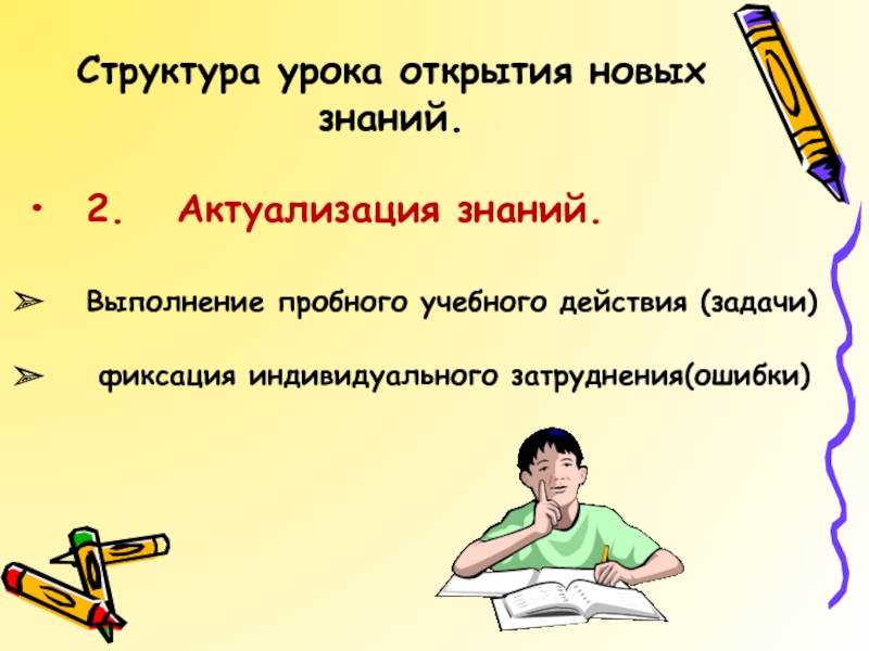 Уроки открытия. Пробное учебное действие это. Актуализация и пробное учебное действие картинки. Образовательный эффект актуализация знаний. Плюсы в фиксации задач.