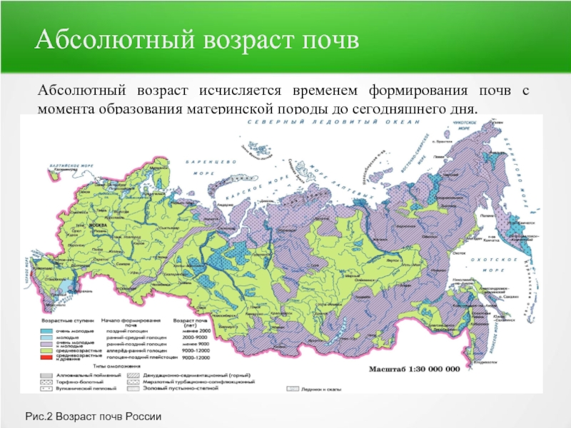 Абсолютный возраст. Возраст почв России. Абсолютный Возраст почв. Карта возраста почв. Относительный Возраст почв.