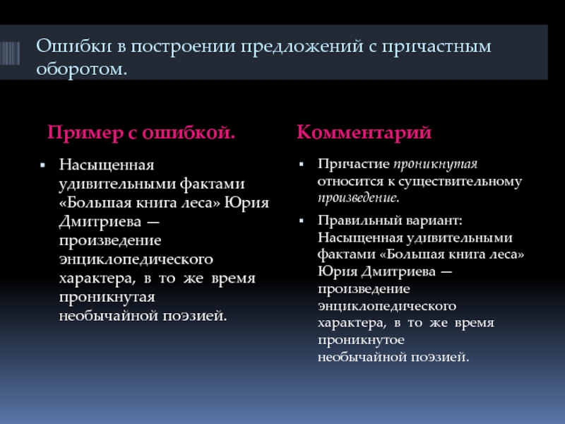 Ошибки в построении причастного оборота. Проникнутый Причастие.