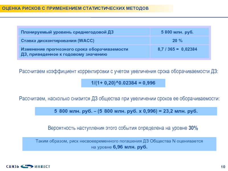 Ставка дисконтирования по WACC. WACC страновой риск. Оценка рисков заказать. Корректировочные коэффициенты при оценке недвижимости.