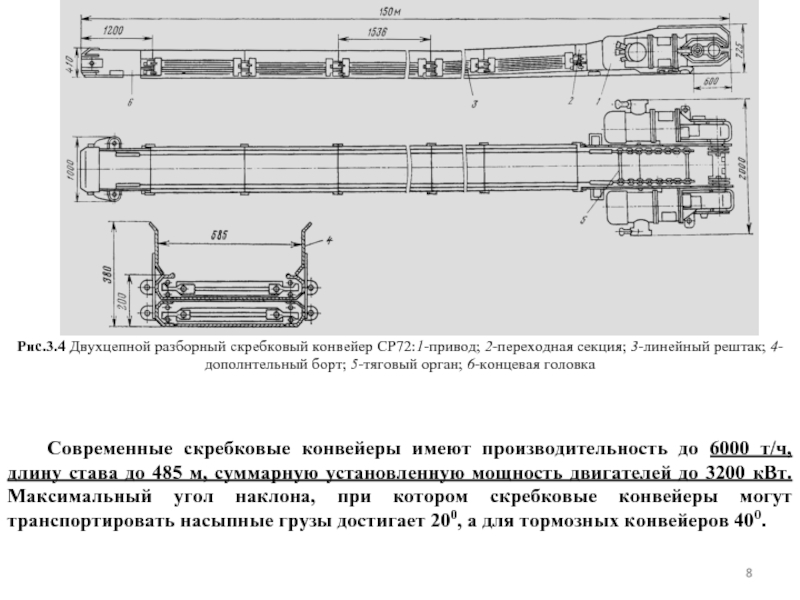 Тяговый орган конвейера