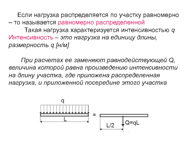 Равномерно распределенная нагрузка