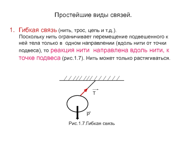 Ограничить перемещение