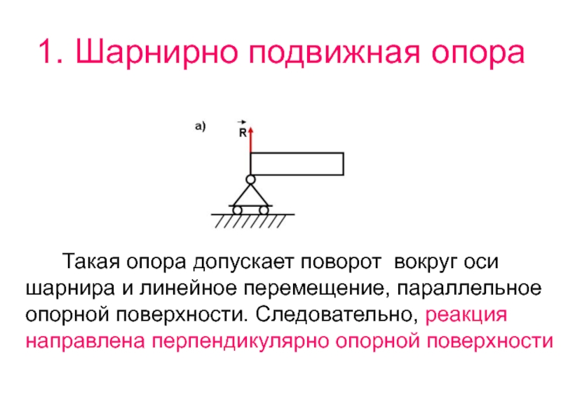 Направлена перпендикулярно