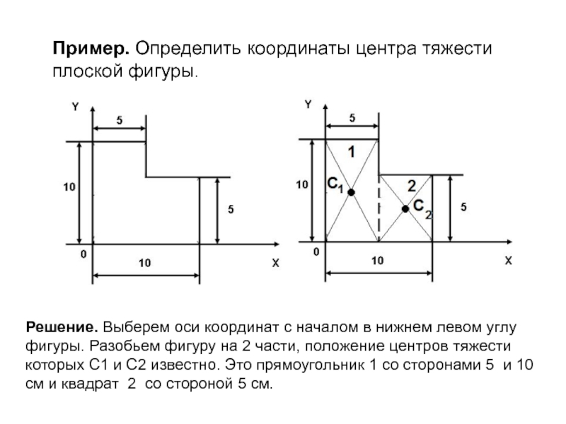 Определить координаты центра тяжести