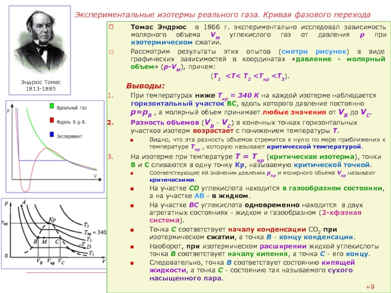 Изотермическое сжатие температура