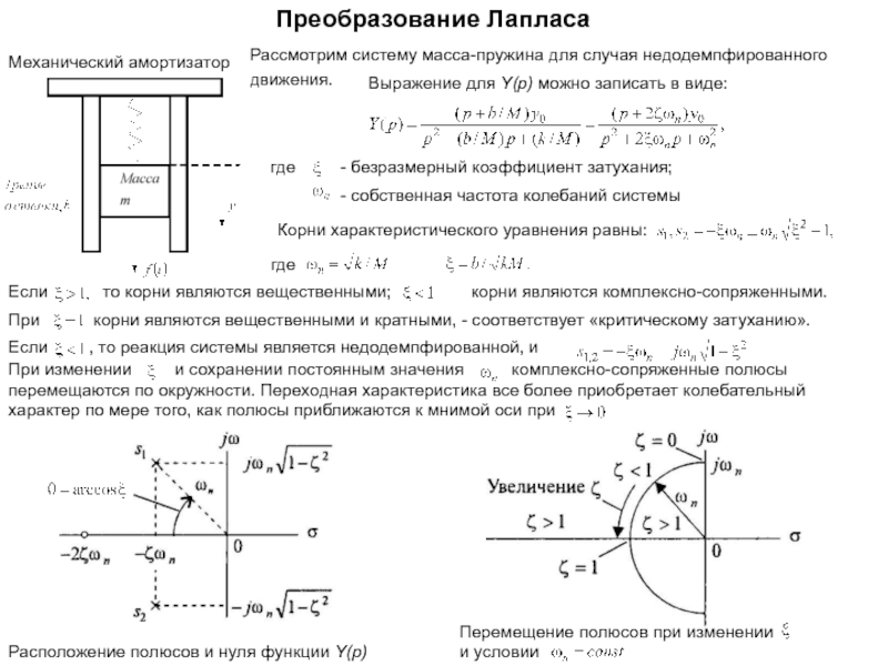 Движение выражения. Система масса-пружина. Масса пружина масса. Безразмерный коэффициент затухания. Уравнение механического амортизатора.