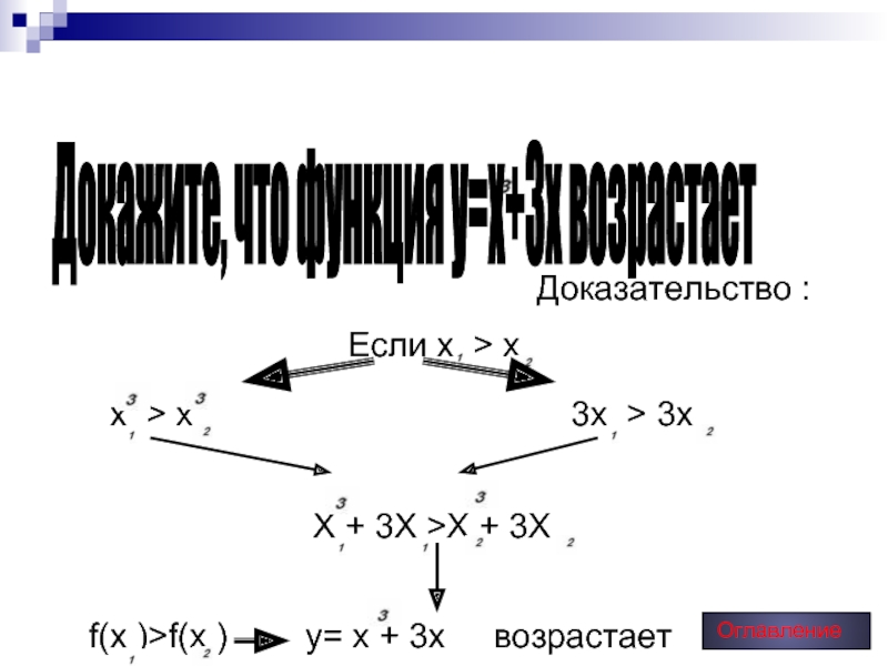 Х х 3 67. Доказать что x:3 возрастает. Доказать что функция x^3+x возрастает.