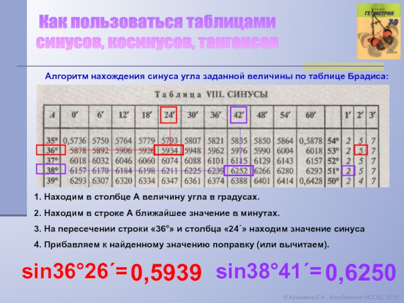 0 36 в градусы. Таблица синусов. Таблица синусов и косинусов. Таблица градусов синусов. Таблица Брадиса синусы и косинусы.