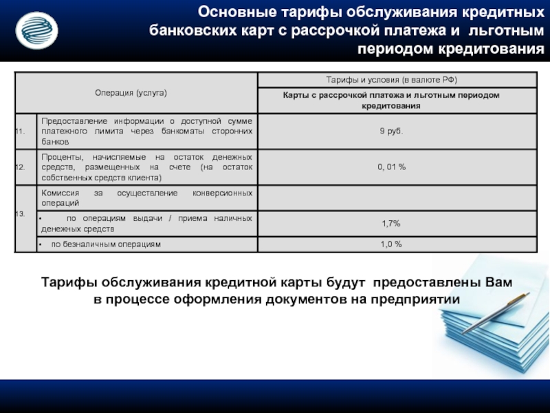 Газпромбанк корпоративная карта для юридических лиц тарифы