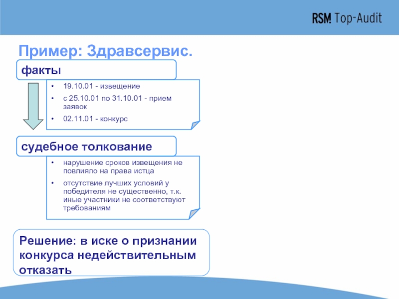 Судебное толкование. Судебное толкование пример. Судебное толкование права примеры.