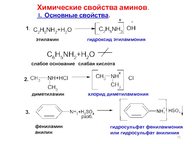 Хлорид фениламмония