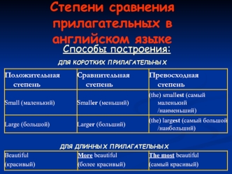 Степени сравнения прилагательных в английском языке