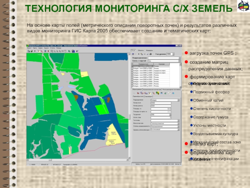 Карта базисных поверхностей