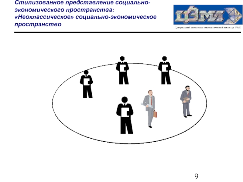 Социальные представления. Схема социального пространства. Экономическое пространство социальной работы. Модели социального пространства. Социальное политическое пространство.