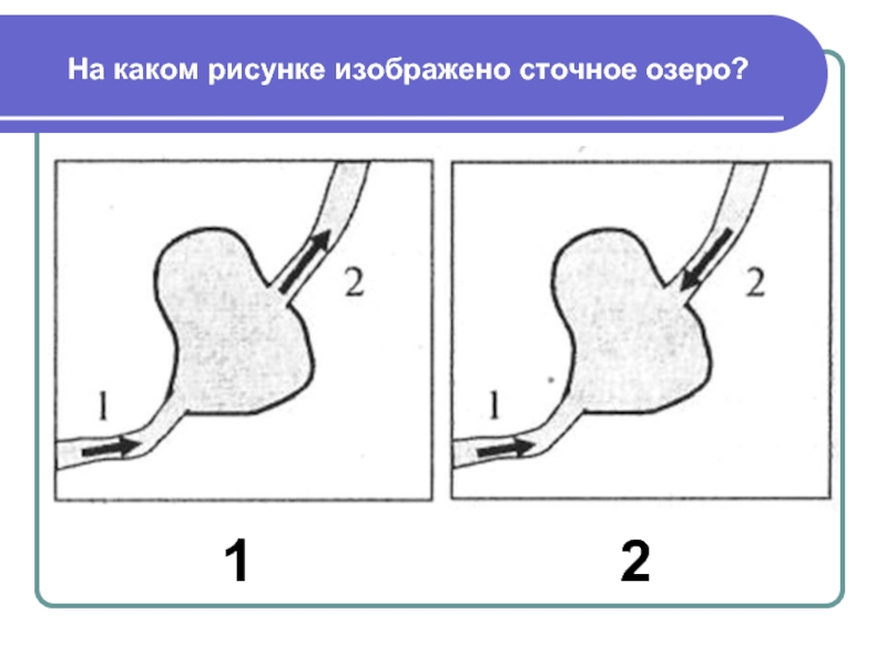 Схема сточного озера