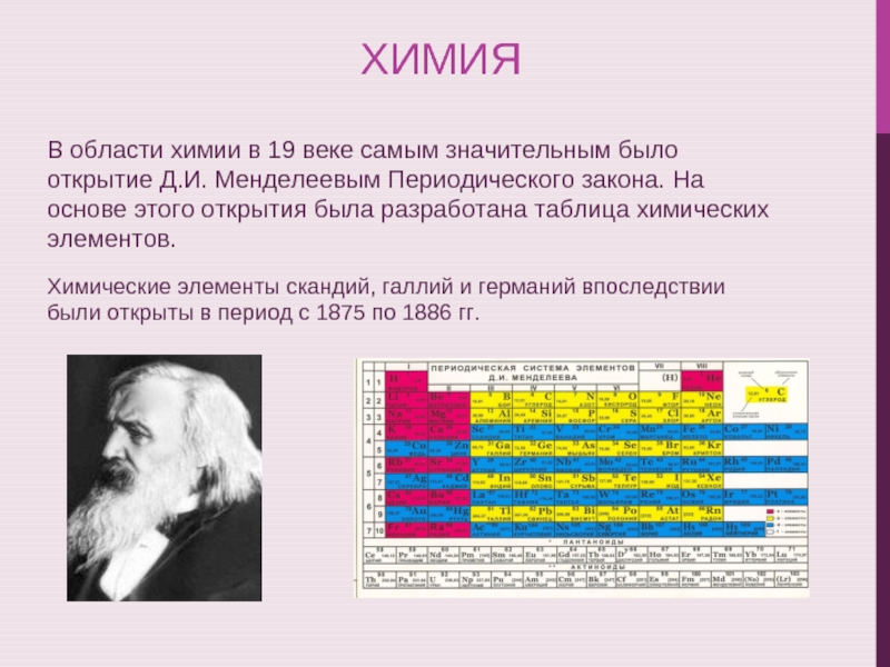 Крупнейшие научные открытия второй половины хх начала xxi века презентация