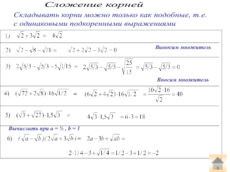 Множитель подкоренное выражение