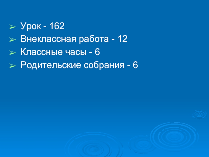 Урок - 162Внеклассная работа - 12Классные часы - 6Родительские собрания - 6