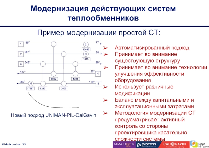 Структура примет