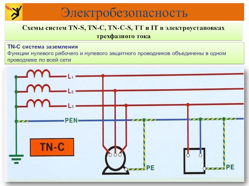 Схема соединения электроустановок