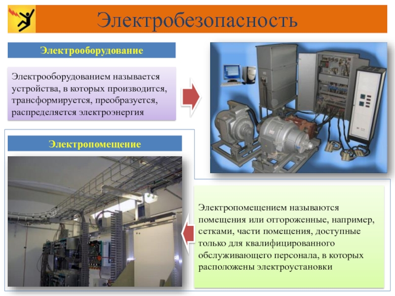 Что называется электроустановкой. Электрические оборудования названия. Электрооборудование название. Классификация электропомещений. Электроустановка и электропомещение.