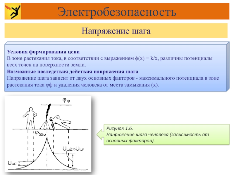 Максимальный фактор. Схема растекания тока замыкания в грунте. Зона растекания тока в земле. Напряжение шага в зоне растекания тока. Зона растекания тока замыкания на землю.