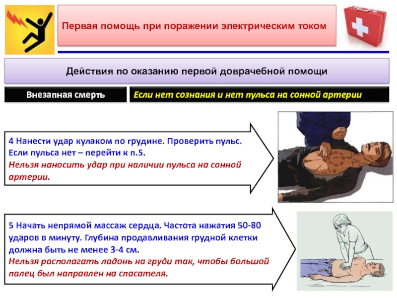 Презентация первая помощь при поражении электрическим током презентация