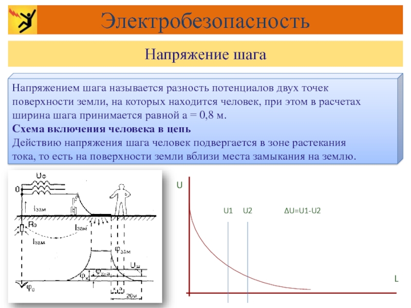 Шаг называться. Напряжение шага. Разница потенциалов земли. Что называется напряжением шага. Разность потенциалов на земле.